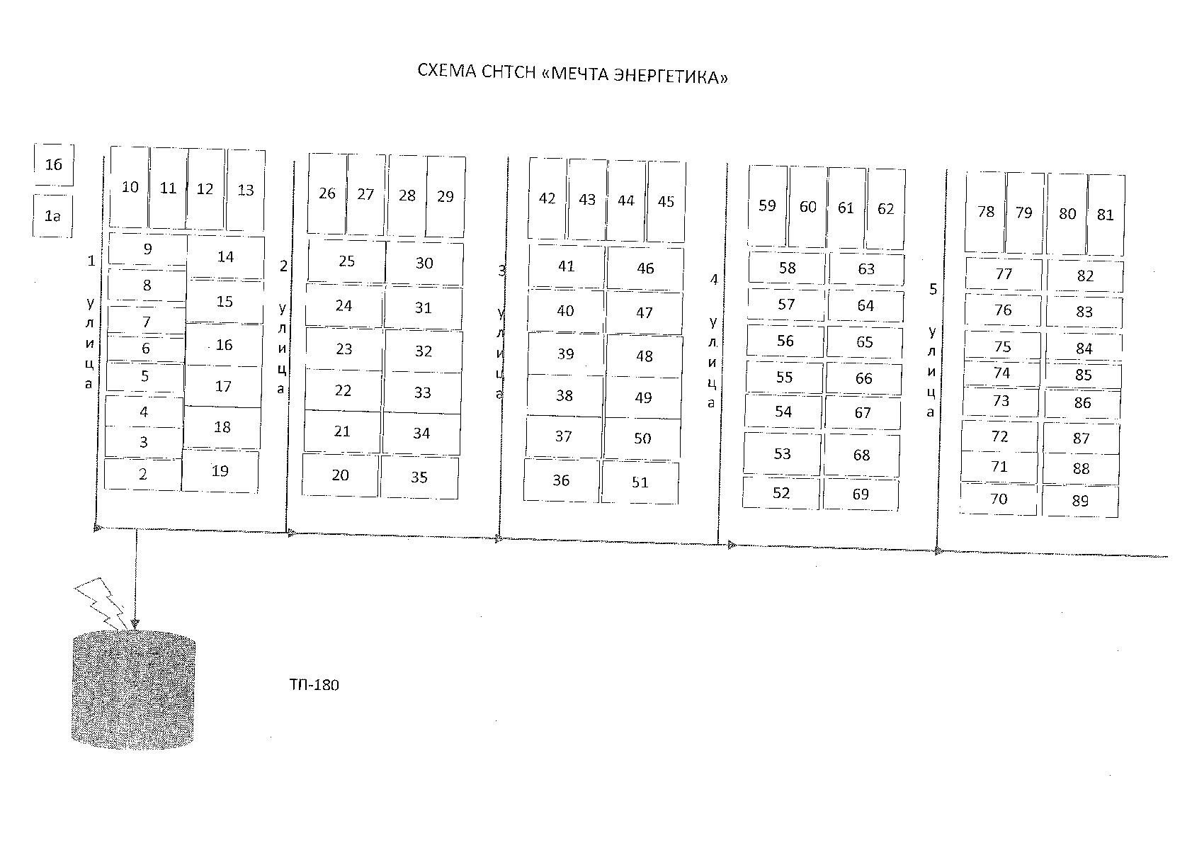 Shema 001